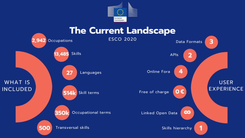 1-Landscape-ESCO